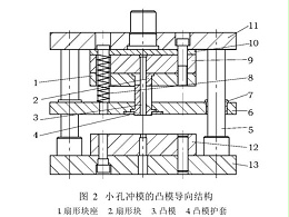 肇慶五金沖壓件加工廠，沖壓厚板孔時模具沖針折斷怎么辦吶？