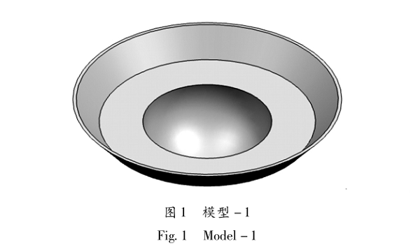 佛山五金沖壓件加工廠，模型