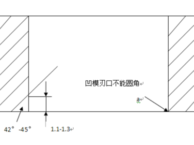 湖南五金沖壓件加工廠，精切模出現(xiàn)異常如何解決？