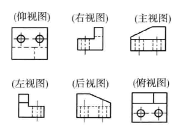 認(rèn)識(shí)鈑金加工工藝的四種常見(jiàn)視圖
